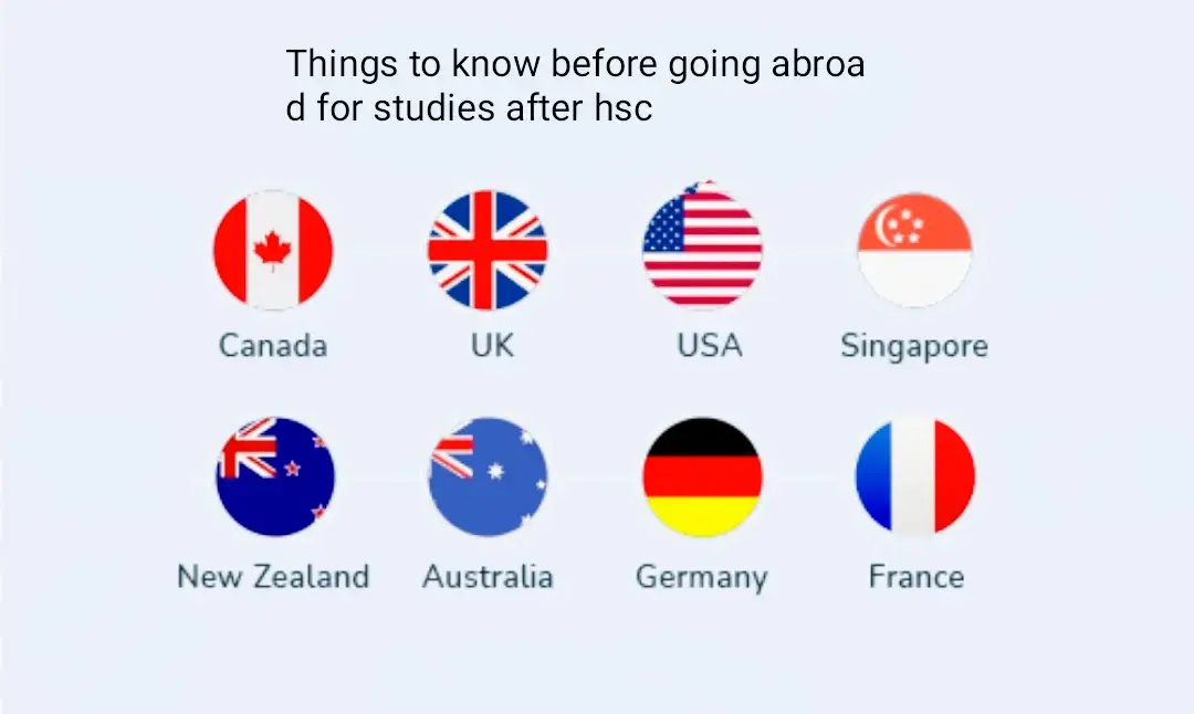 Things to know before going abroad for studies after hsc