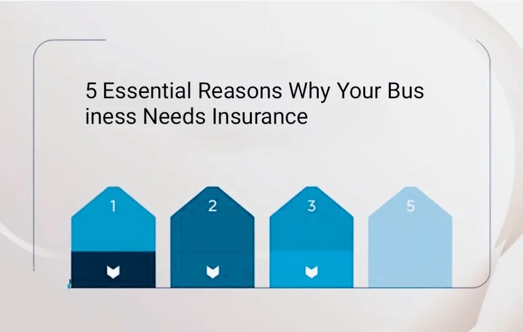 5 Essential Reasons Why Your Business Needs Insurance